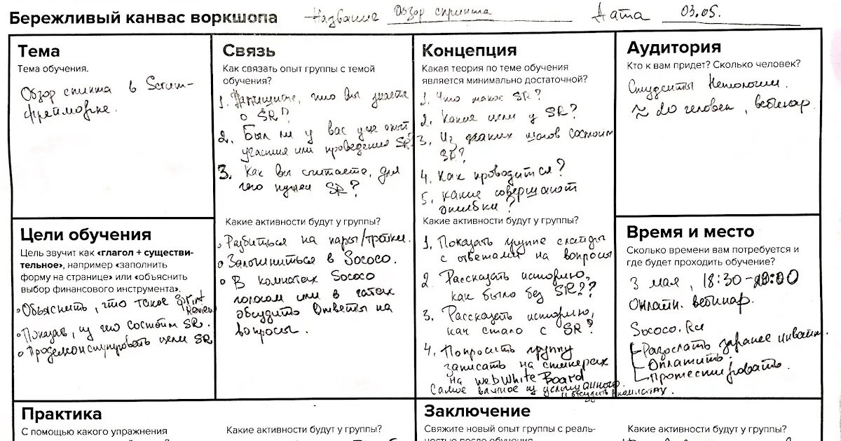 Бизнес план lean canvas. Бизнес модель канвас. Канва бизнес-модели (business model canvas). Канва бизнес-модели (business model canvas). Бизнес модель лин канвас.
