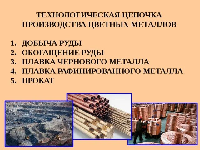 Стадии производства металла. Стадии производства руды. Технологическая схема производства чёрных металлов. Схема металлургического производства полного цикла. Цветная металлургия этапы производства.
