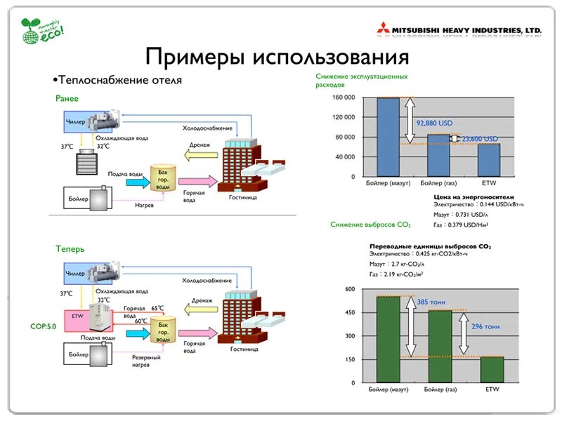 Объем потребления тепловой энергии. Расчетная тепловая нагрузка на отопления здания. Объем теплоснабжения. Объем теплоснабжения. Формула расчета тепловой энергии на отопление.