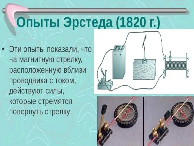 Физика магнитное поле опыты по физике. Опыт эрстеда 1820г. опыты эрстеда и ампера. опыты эрстеда и ампера кратко. опыт ампера магнитное поле.