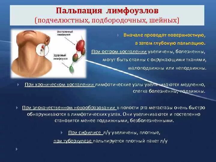 Лимфатические узлы увеличены причины. Воспаление подчелюстного лимфатического узла. Воспаление поднижнечелюстного лимфоузла. Поднижнечелюстные лимфатические узлы воспаление. Воспаление подчелюстного лимфа узоа.