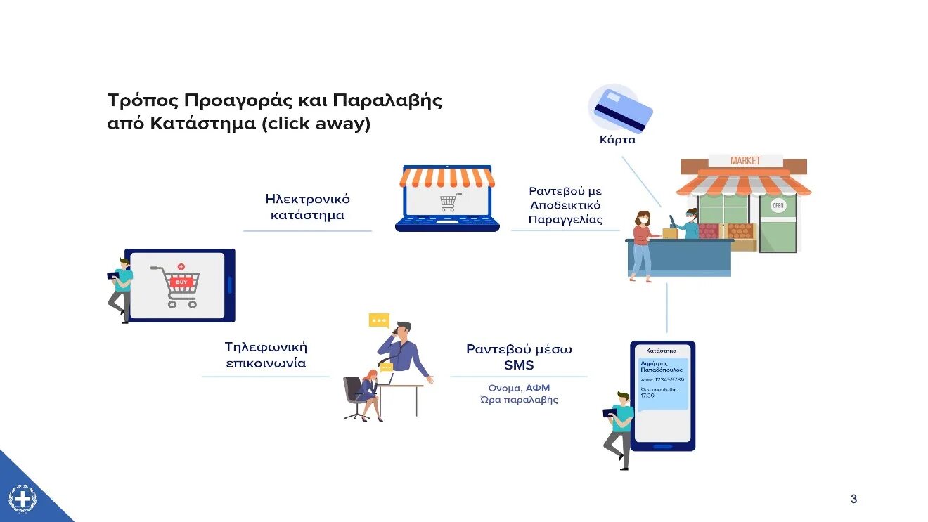 Payout button. Purevpn логотип. Click away. Click away. “get your money’s worth” программа.