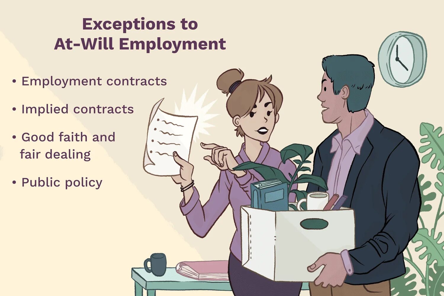 It is implied that working as a. Employment at-will. employment what is it. implied contract. employment contract.