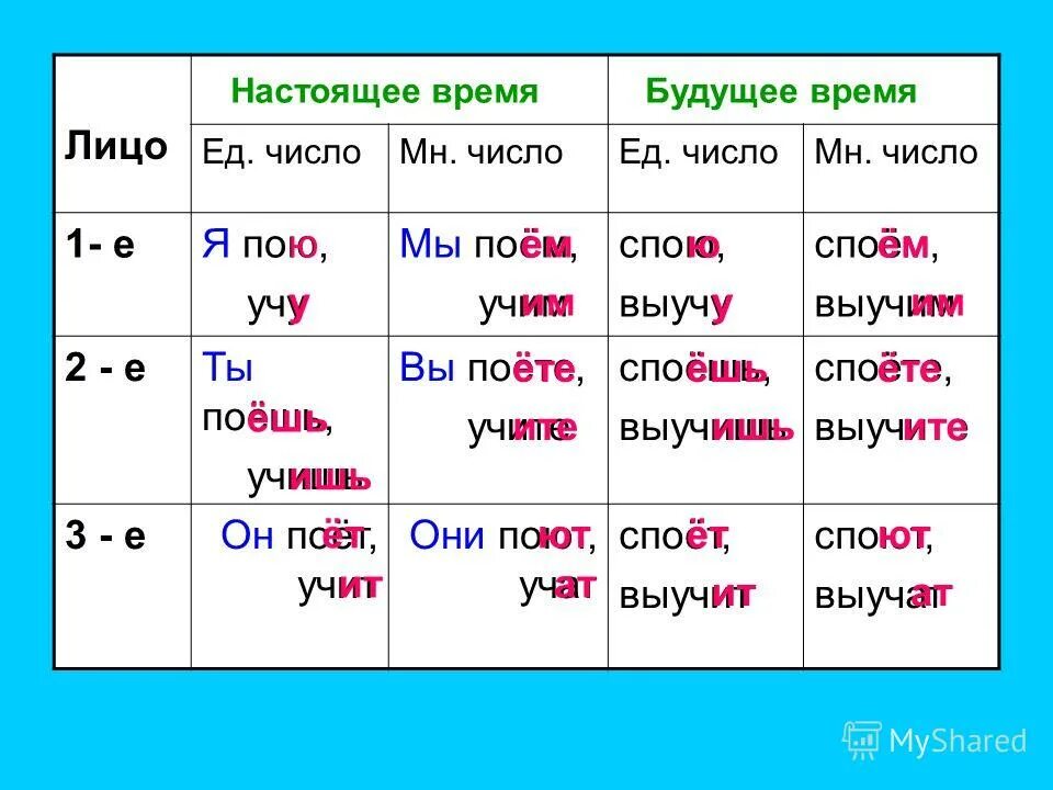 Прийти какое время