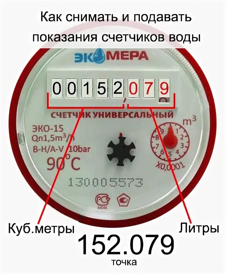 1 куб сколько литров воды по счетчику. Какие цифры писать счетчики счетчики воды показания. Правильно снять показания счетчика горячей воды. Цифры на счетчике воды. Цифры на приборе учета воды.