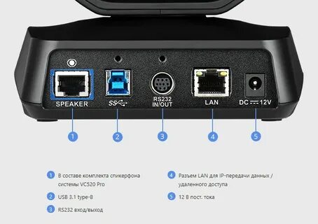 520 pro