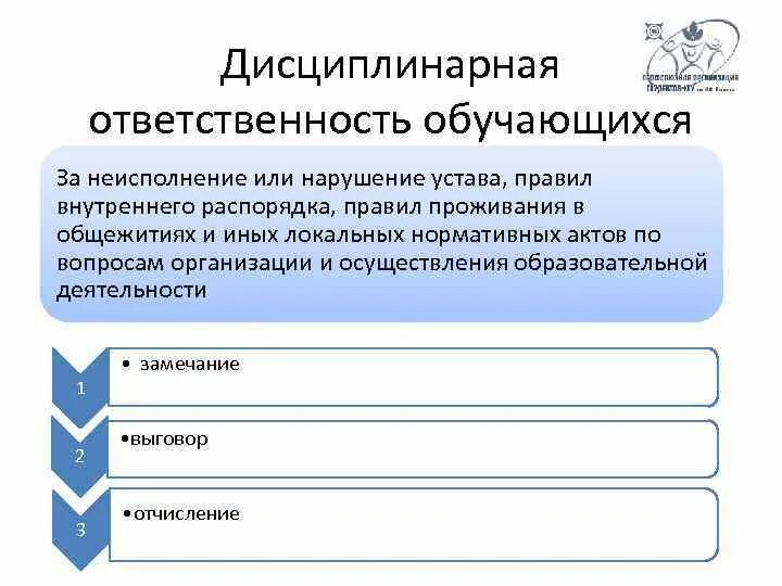 Дисциплинарная ответственность обучающихся. Неисполнение нормативных актов ответственность. Дисциплинарная ответственность нормативные акты. Виды дисциплинарной ответственности обучающихся.