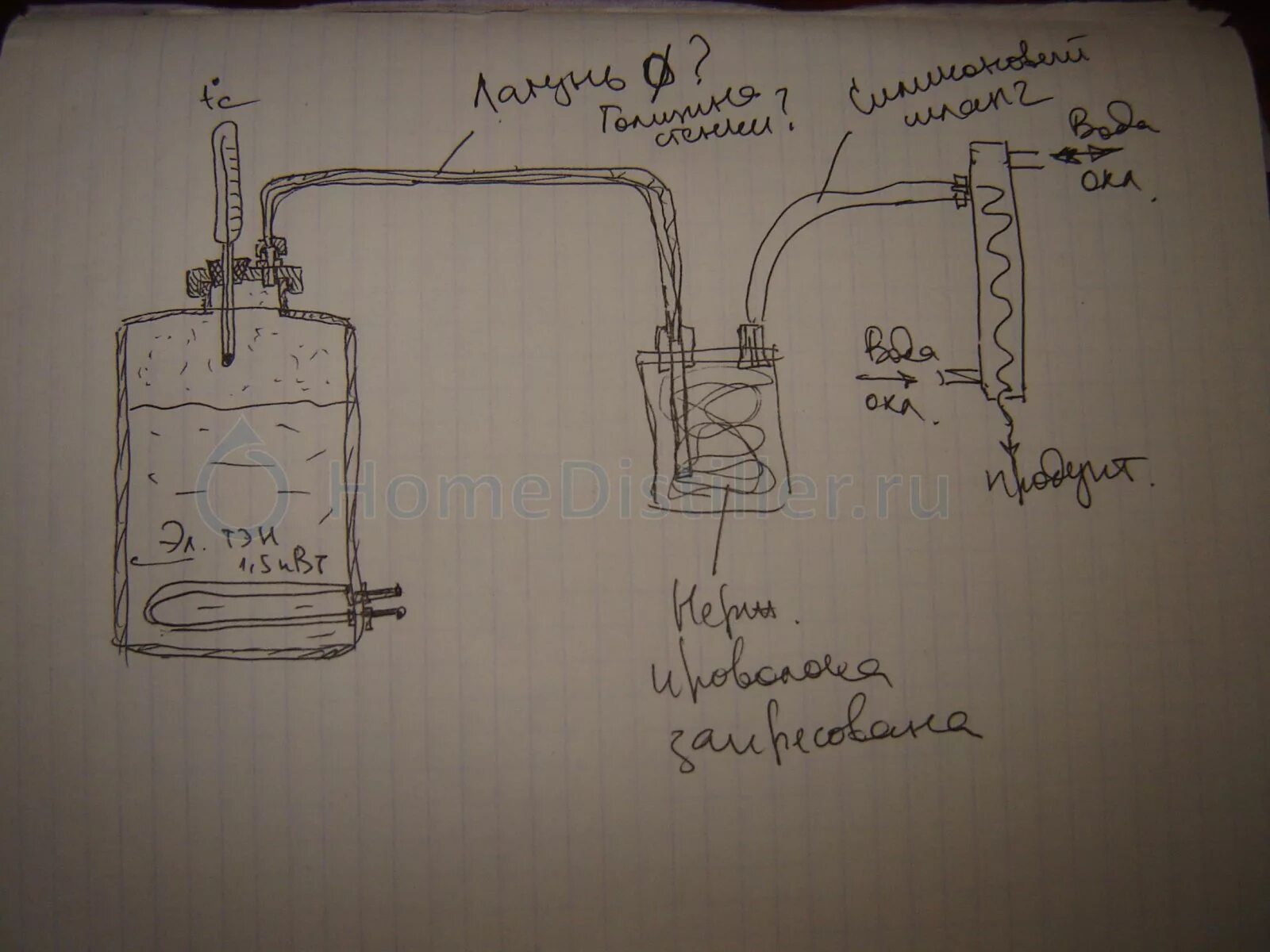Сухопарник и барботер для самогонного аппарата. Самогонный аппарат чертежи с размерами из нержавейки. Схема самогонного аппарата с сухопарником и барботером. Сухопарник для самогонного аппарата своими руками чертежи. Сухопарник для самогонного своими руками