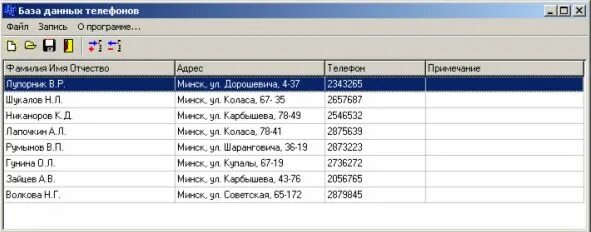 телефонный справочник дизайн. сотовый телефонный справочник. телефонный справочник сотрудников компании. задания для института. задача телефонный справочник.