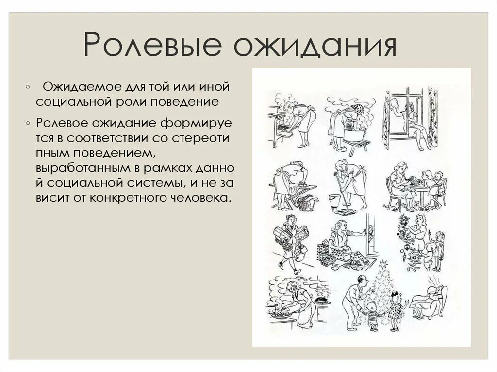 Ролевые ожидания ученика. Ролевые ожидания. Роли и ролевые ожидания. Ролевые ожидания это в психологии. Социальные роли и ролевые ожидания.