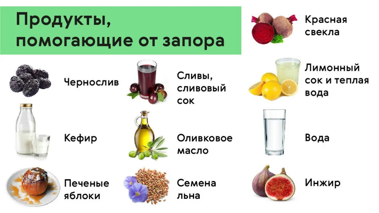 Продукты от запора. Продукты при запоре. Продукты оказывающие слабительный эффект. Слабительные продукты при запорах.