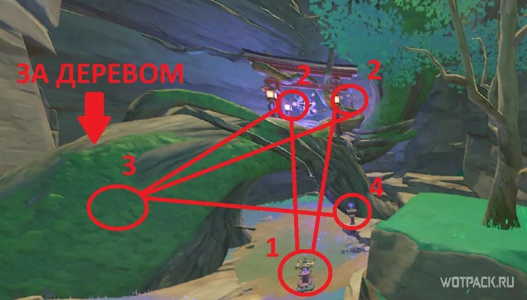 Жертвоприношение найдите барьер. Разрушьте барьер геншин лес тиндзю 2. Геншин тануки баяси в лесу разрушить барьер. Геншин импакт лес тиндзю. Хаяси геншин.