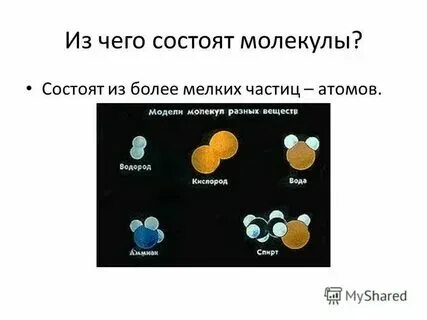 Формулы простых веществ состоящих из молекул