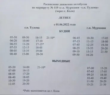 Расписание 119 сочи