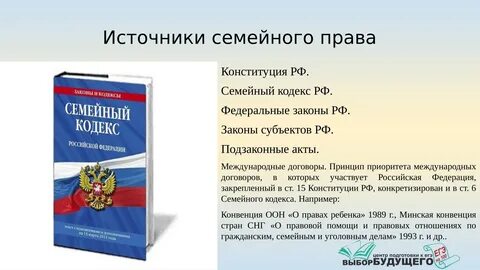 Семейное право и конституционное право соотношение
