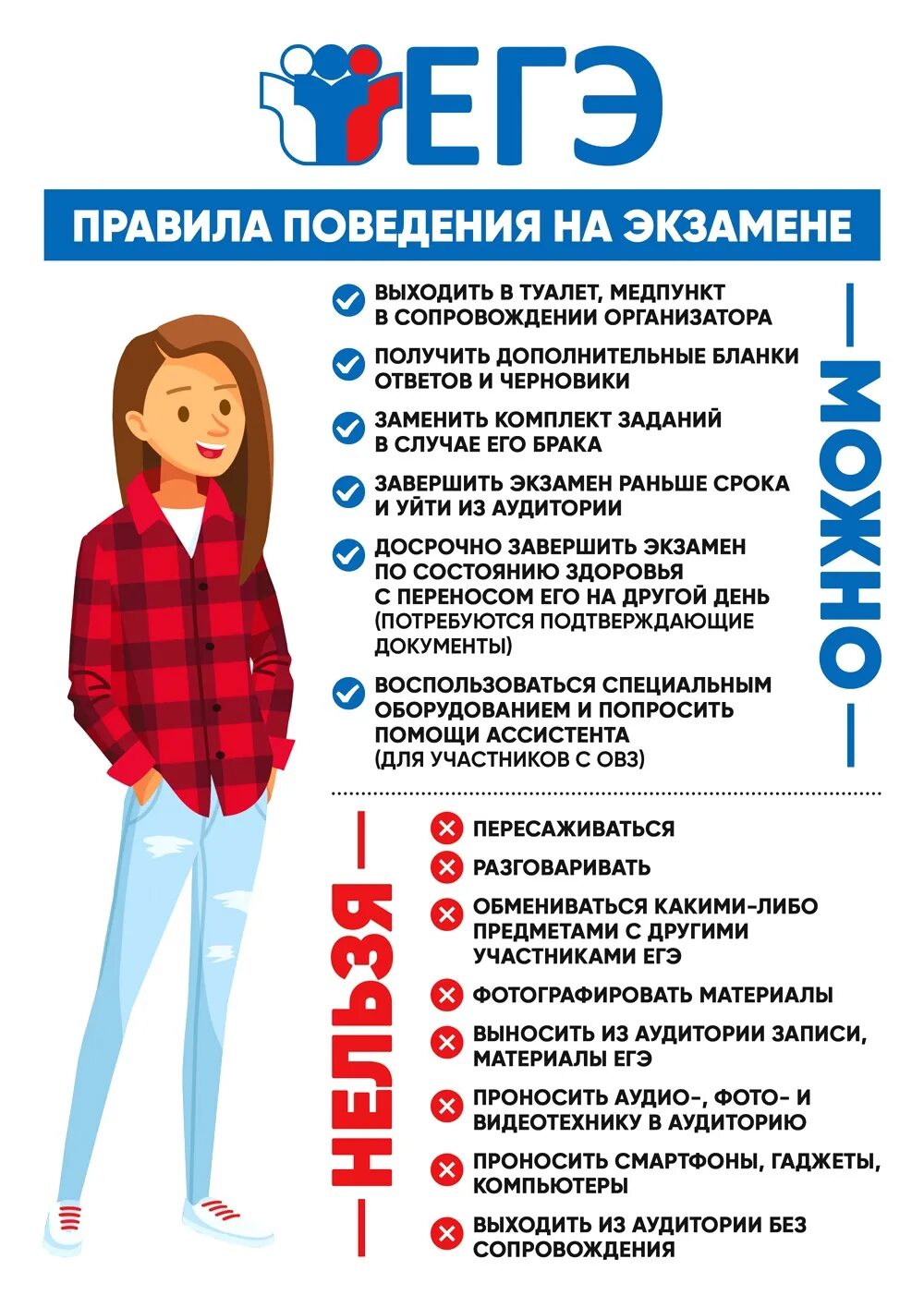 Подготовка к егэ информация. Плакаты егэ. памятка егэ. правила поведения на егэ 2025. информационные плакаты егэ.