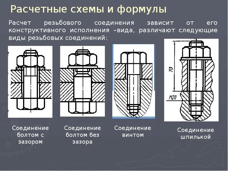 Шпилечное резьбовое соединение. Муфта резьбовая схема соединения. Болтовые соединения схема соединения. Крепежные соединения чертеж.