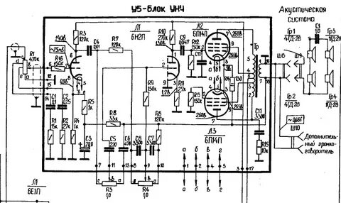 Унч ригонды 102