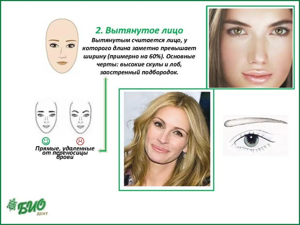 Как выглядит вытянутое лицо Стрижки для вытянутого лица Формы лица, Лицо, Вытянутые лица