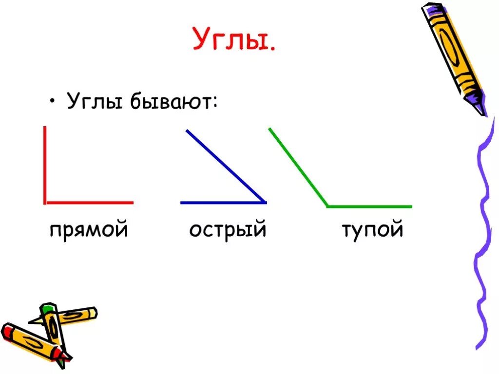 Прямой угол рисунок. Виды углов прямой острый тупой. Острый угол тупой угол прямой угол. Острые тупые и прямые углы. Углы острый тупой прямой развернутый.