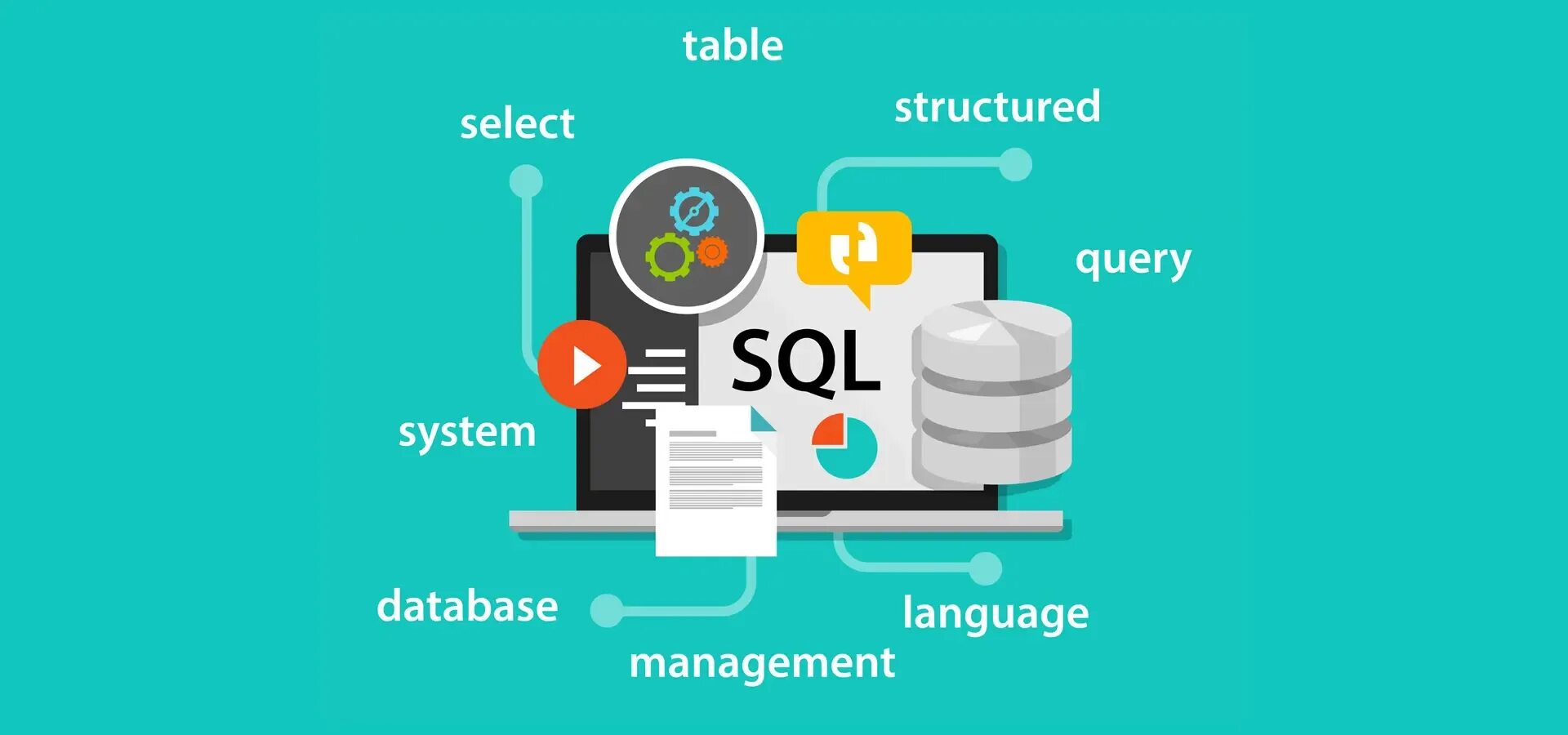 SQL. SQL картинки. SQL логотип. SQL language. Internal query