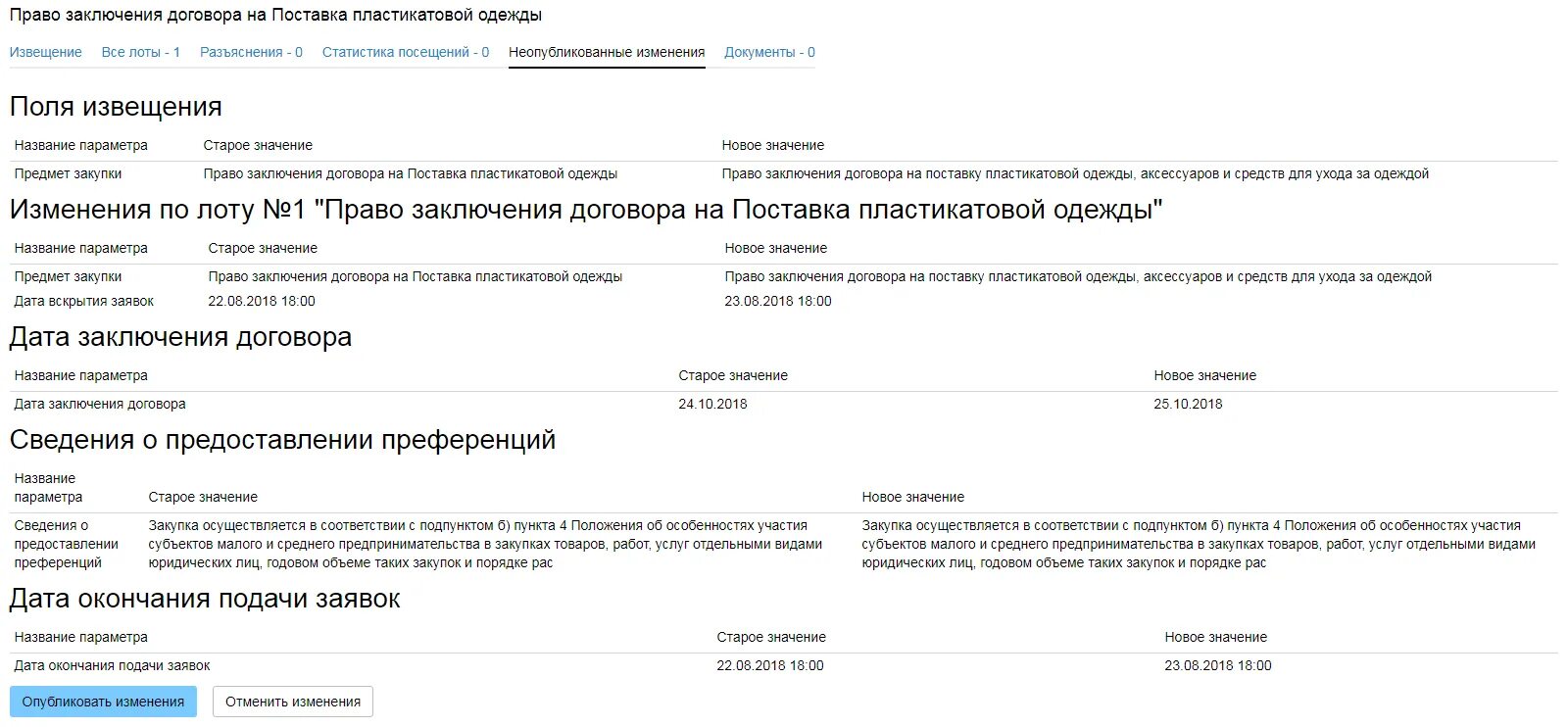 Изменения уведомлений в 2025