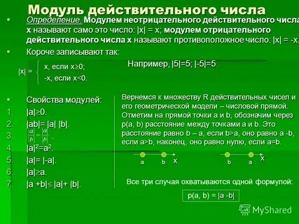 Действительно число b таково