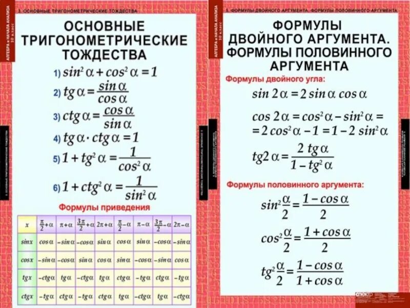 Синус дроби формула