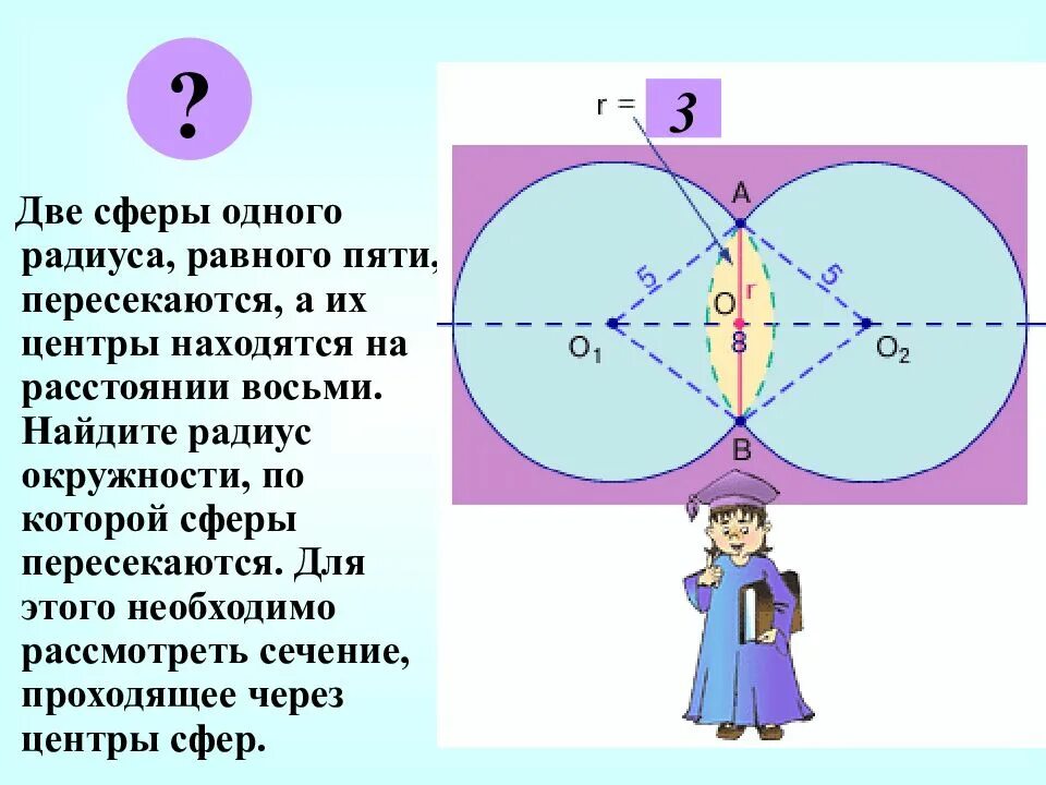 Две пересекающиеся окружности. Площадь двух пересекающихся окружностей. Пересечение двух окружностей с одинаковым радиусом. Площадь пересечения окружностей. Центры четырех окружностей радиуса 1 находятся