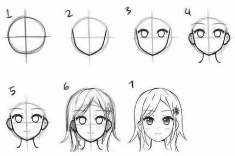 Как нарисовать анимешного персонажа
