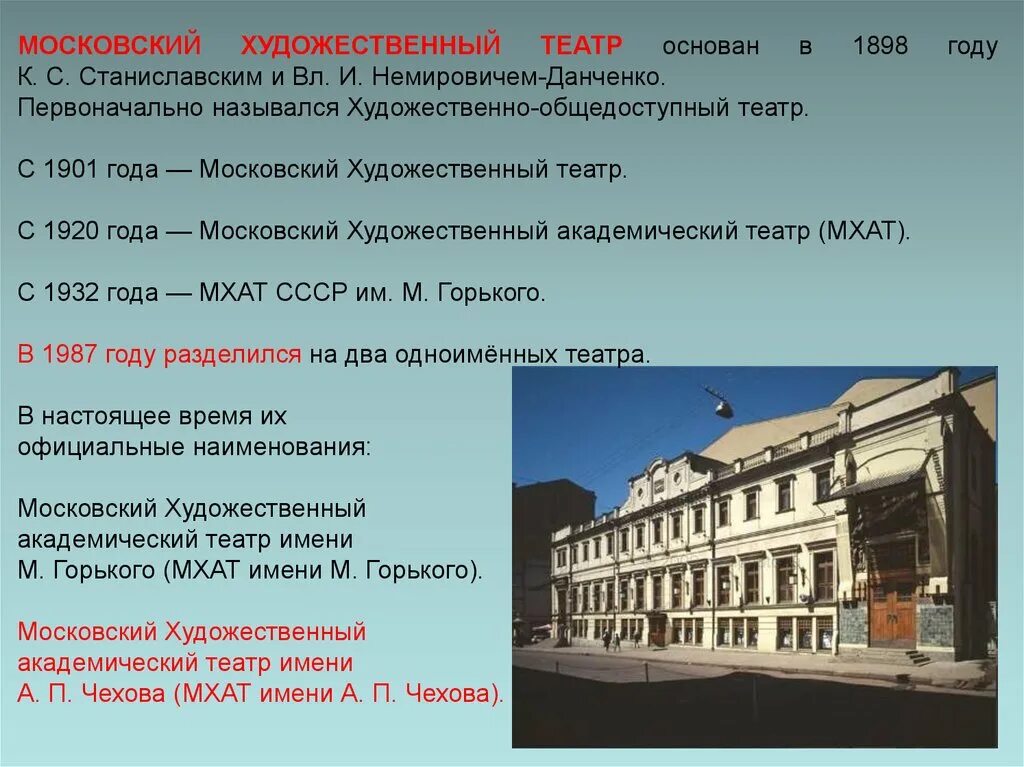 История мхт. Московский художественный общедоступный театр МХАТ. Московский художественный общедоступный театр 1898. МХТ Чехова 1898. Московский художественный театр 1901.