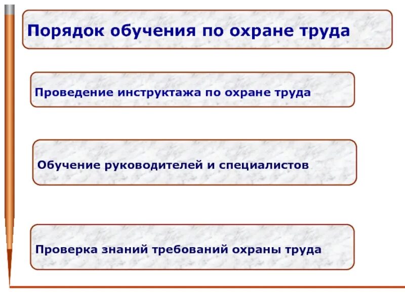 3 правила обучения. Порядок проведения обучения по охране труда. Охрана труда инструктажи. Обучение по охране труда схема. Схема обучения и инструктажа по охране труда.