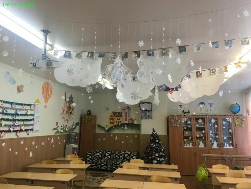 Как оригинально оформить класс. Украшение потолка в классе. Как оригинально оформить класс. Украшение класса к новому году в школе. Как оригинально оформить класс.