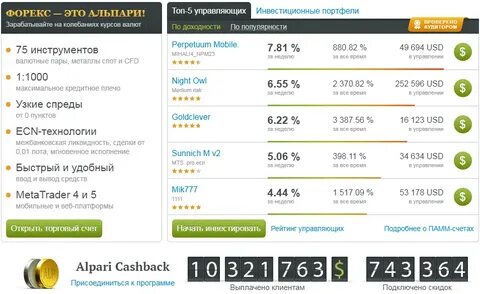 Вывод от брокера