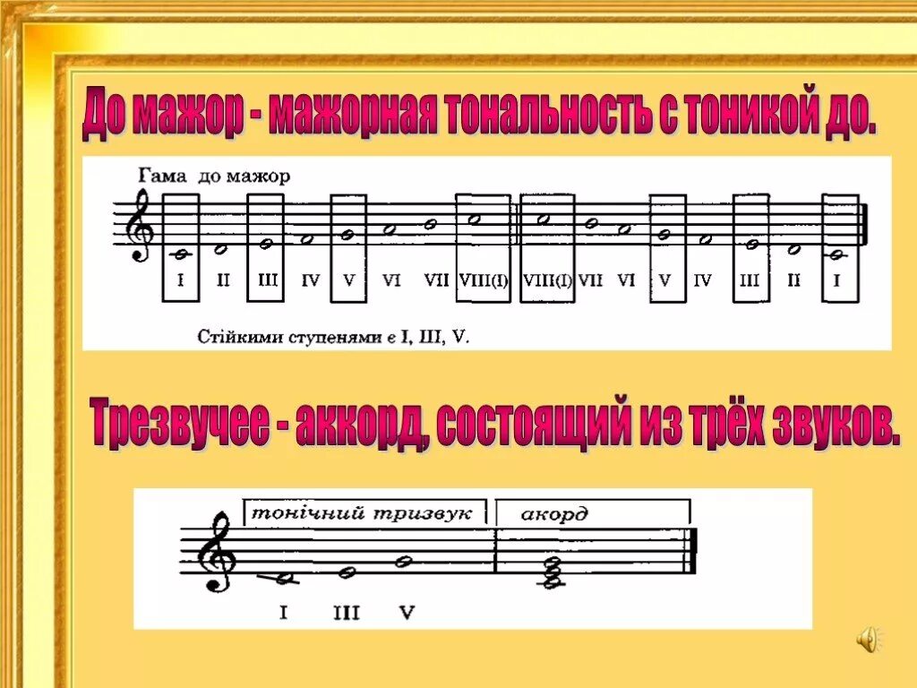 До мажор. Тональность до мажор. Ступени до мажор. Тоника до мажор. 1 ступень в музыке