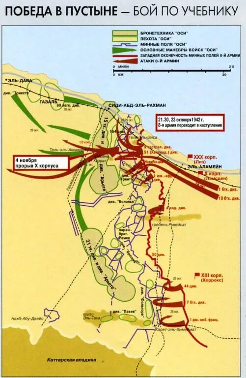Сражение у эль. Эль-аламейнская операция 1942. вторая битва при эль аламейне. сражение при эль-аламейне. второе сражение при эль-аламейне.