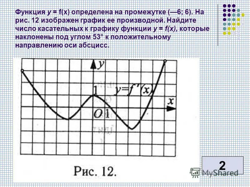 Функция определена. Функция определена