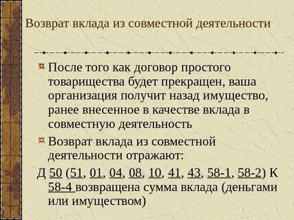 Возврат вклада
