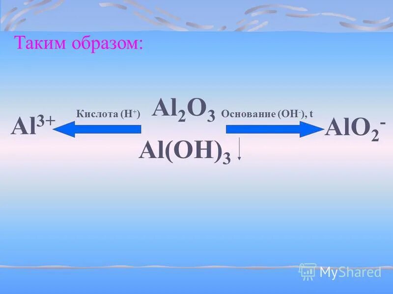 Al oh какое основание