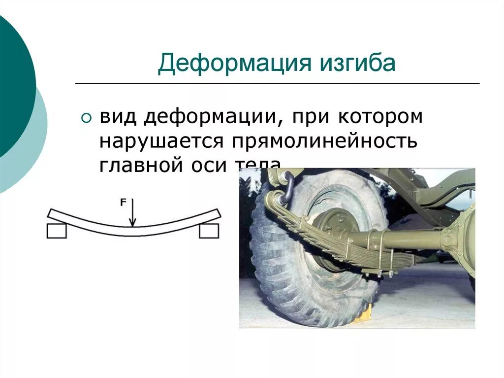 Деформация изгиба. Деформация в технике. Вид деформации изгиб. Деформация изгиба схема. Изгиб машины