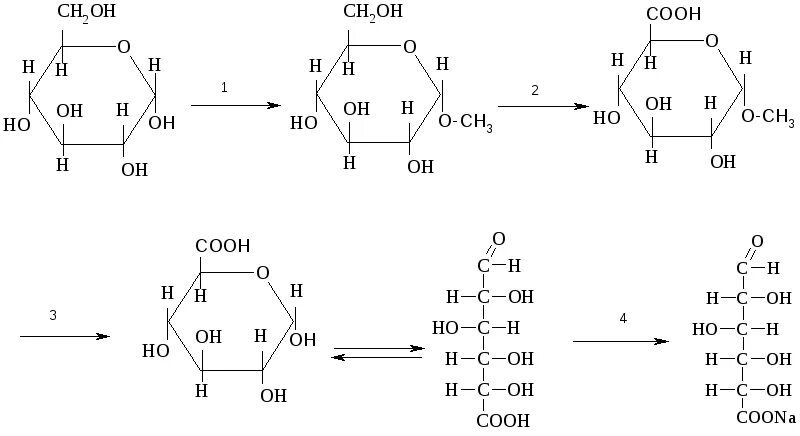 Ch3oh hcl. Синтез глюкуроновой кислоты из Глюкозы. Соль глюкуроновой кислоты. Глюкоза ch3i. Образование глюкуроновой кислоты из Глюкозы.