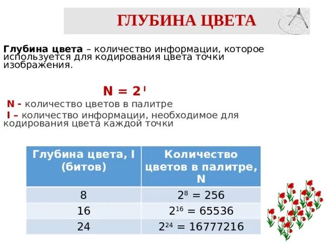 Какое количество цветов изображения