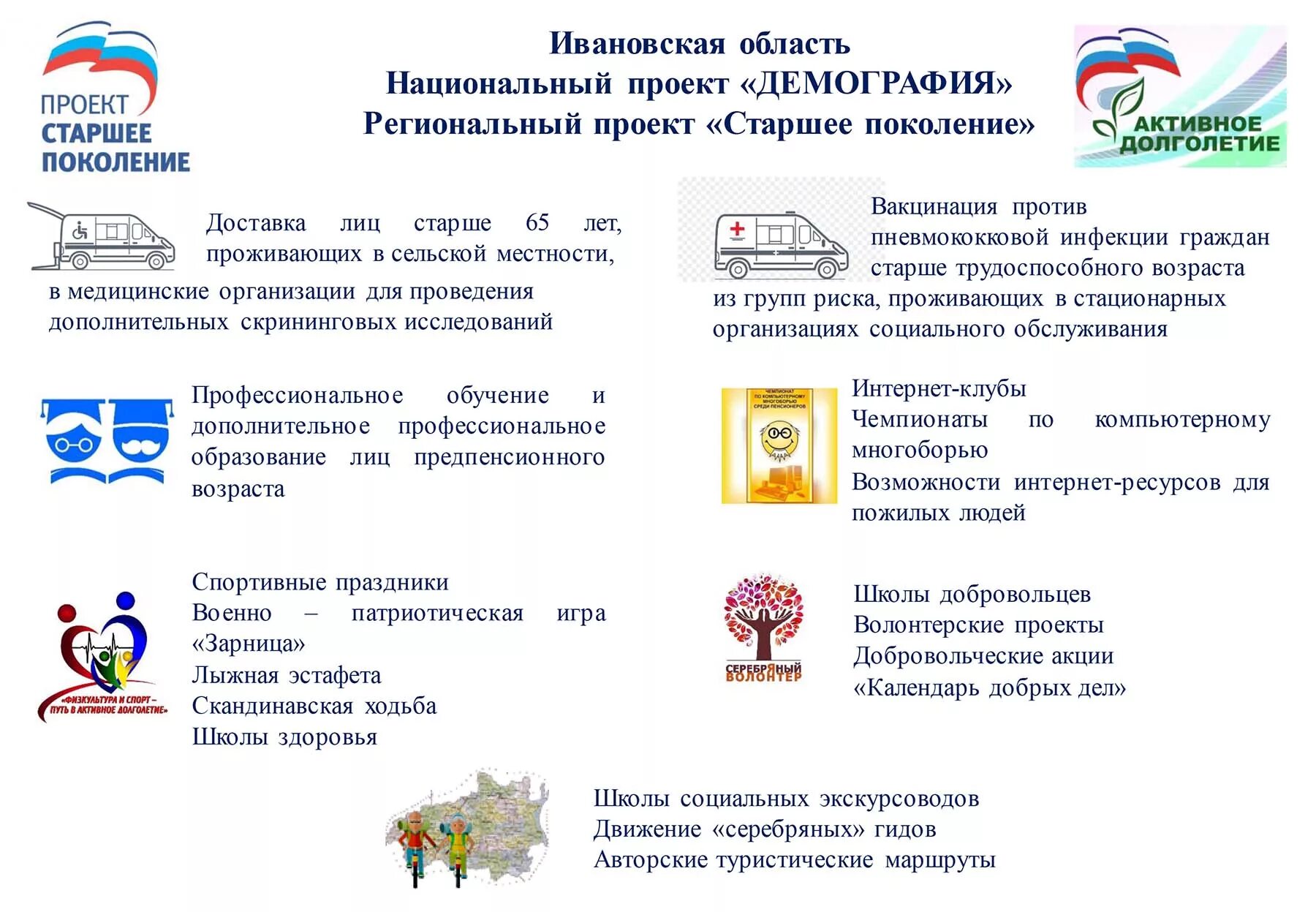 Реклама национальных проектов. Старшее поколение национального проекта демография. Национальные проекты России демография старшее поколение. Проект старшее поколение национального проекта демография. Логотип национального проекта демография старшее поколение.