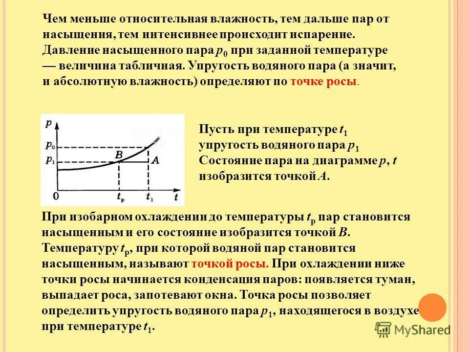 При полном насыщении воздуха водяным паром происходит. Дефицит упругости водяного пара. Насыщенный воздух. Степень насыщения воздуха влагой. Что характеризует влажность.