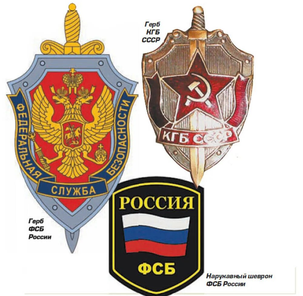 Российский кгб