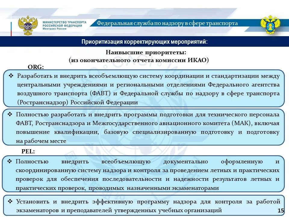 Структура Ространснадзора. Федеральная служба в сфере транспорта. Федеральная служба по надзору транспорта. Федеральная служба по надзору в сфере транспорта структура. Сайт ространснадзора проверить штрафы