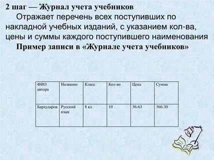 Составление учебника