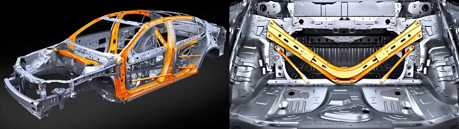 Штамповка ребер жесткости. Жесткость кузова bmw e92. Усиление жесткости кузова. Ребро жесткости авто. Ребра жесткости под днищем.