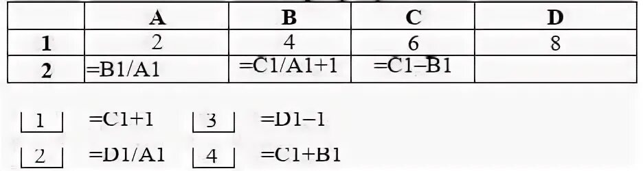 Д2 формула