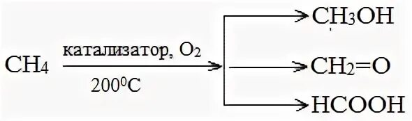 Получение этанола из метана. Получение спирта из метана. Метан в этанол. Из метана получить этанол. Метан бензол метанол